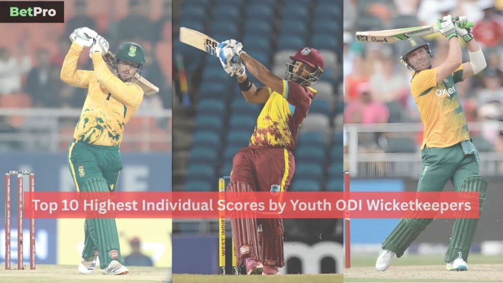 Highest Individual Scores by Youth ODI Wicketkeepers