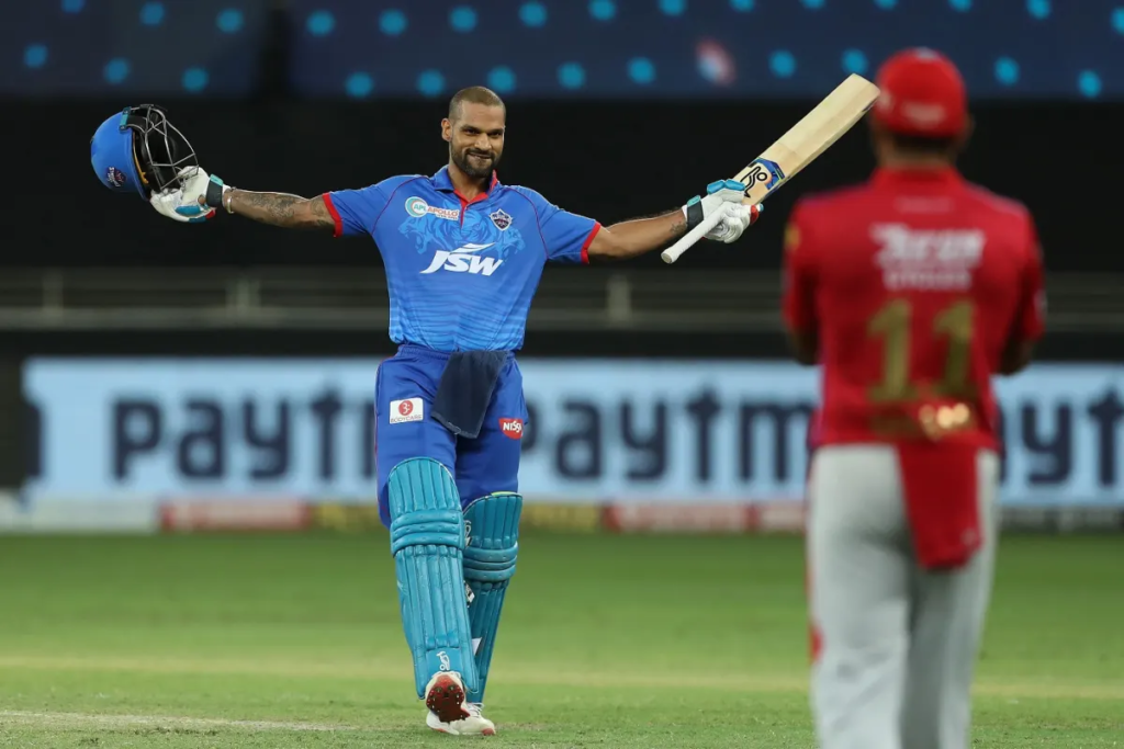 Most Fifties in IPL 